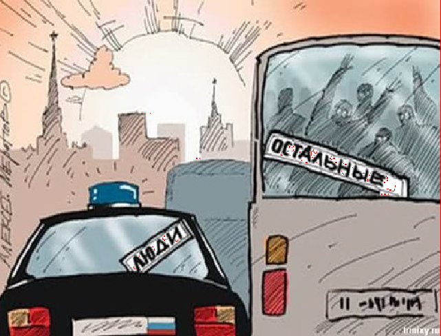 элита и быдло